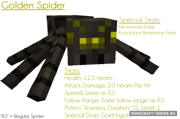 Ore Spiders — Minecraft mod, rasm 6