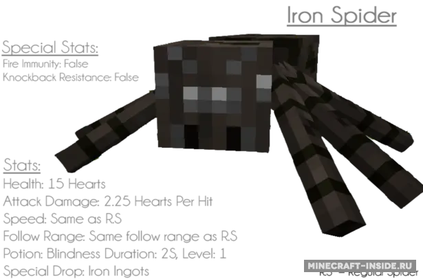 Ore Spiders — Minecraft mod, rasm 7