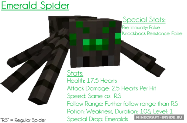 Ore Spiders — Minecraft mod, rasm 8