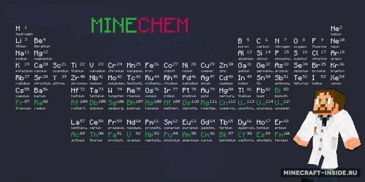 Minechem — Minecraft mod, rasm 2