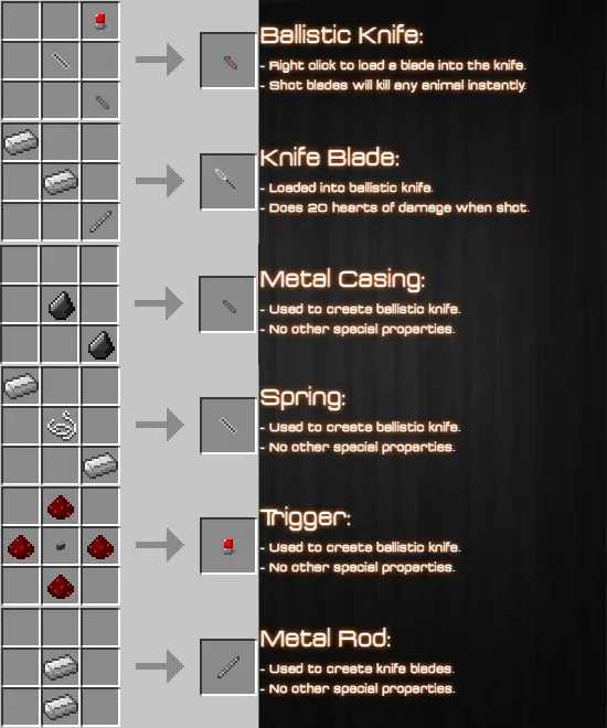 Ballistic Knife — Minecraft mod, rasm 2