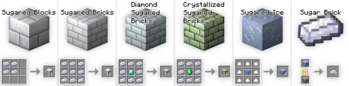 Sugar Infused Blocks — Minecraft mod, rasm 4