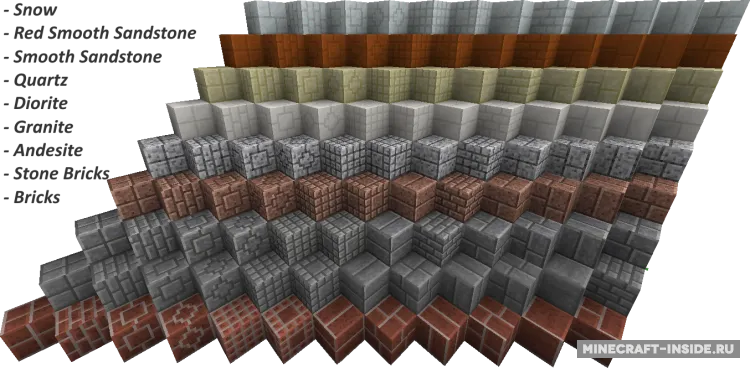The Additional Blocks — Minecraft mod, rasm 2