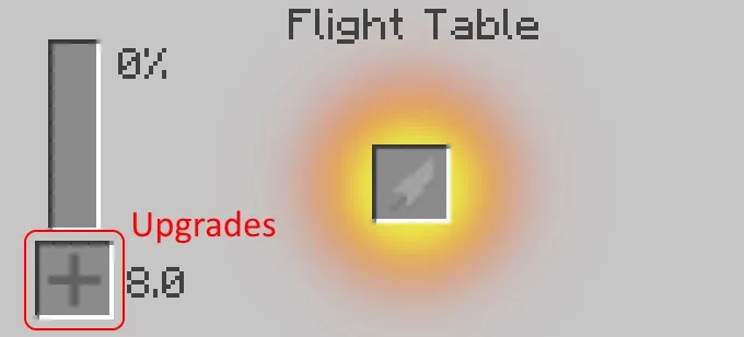 Gakais Flight Table — Minecraft mod, rasm 5