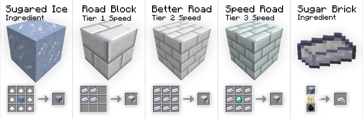 Road Blocks — Minecraft mod, rasm 4