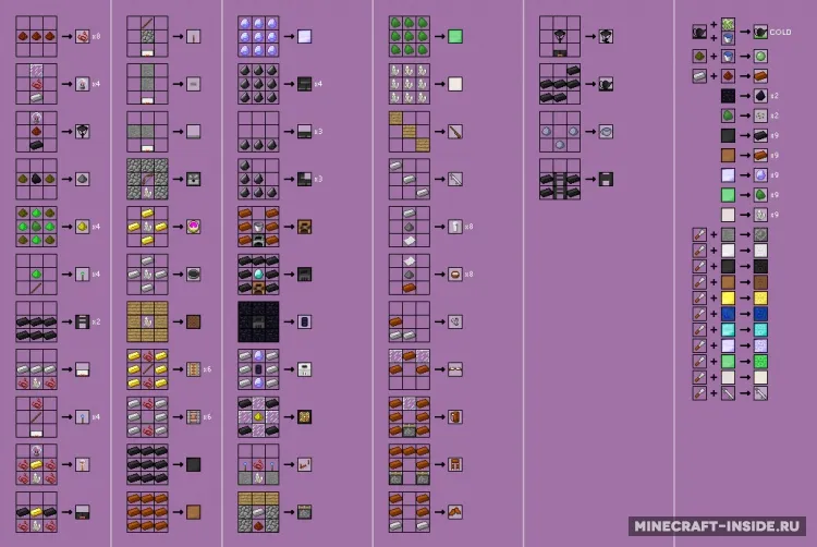 Steamcraft — Minecraft mod, rasm 7