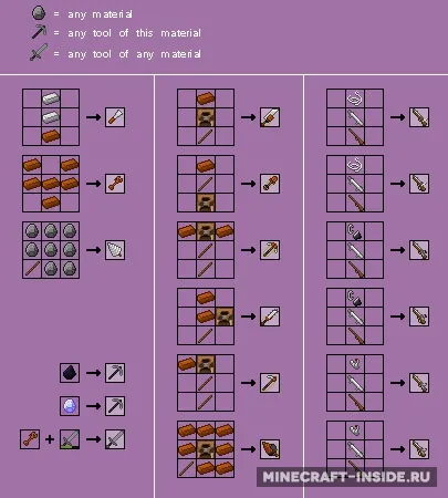 Steamcraft — Minecraft mod, rasm 8