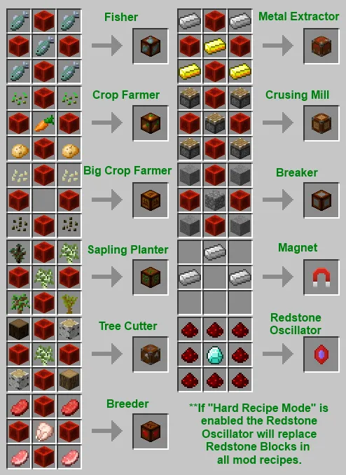 Little Helpers — Minecraft mod, rasm 8
