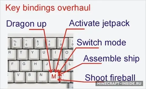 Key Bindings Overhaul