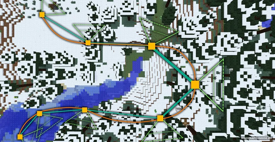 Camera Studio — Minecraft mod, rasm 5