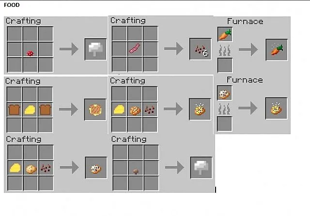 Gods Sacred Items — Minecraft mod, rasm 5