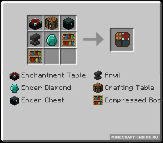 Simple Portables — Minecraft mod, rasm 6