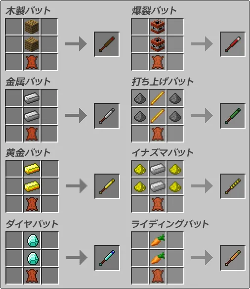 Smash Bats — Minecraft mod, rasm 3