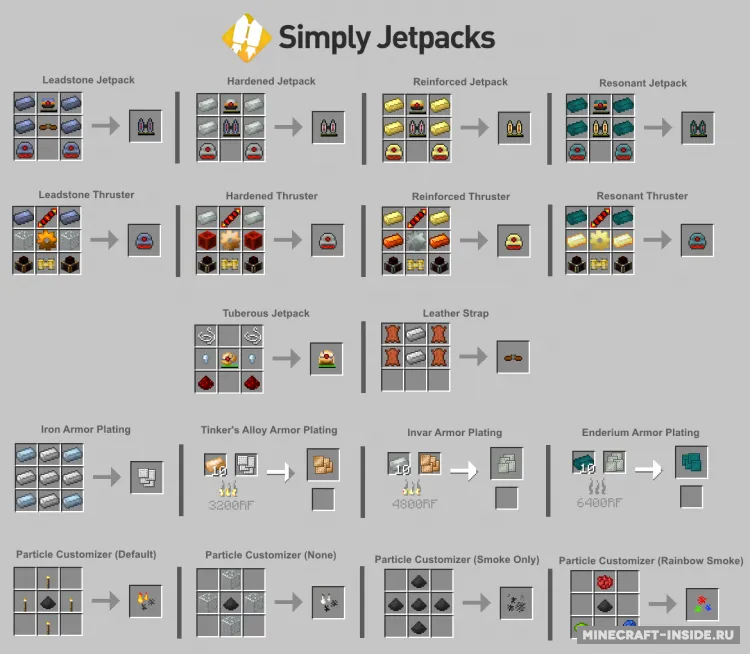 Simply Jetpacks — Minecraft mod, rasm 3