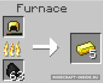 Armor Smelter