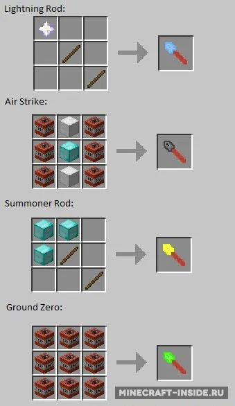 PowerItems (TNT Attacks) — Minecraft mod, rasm 6