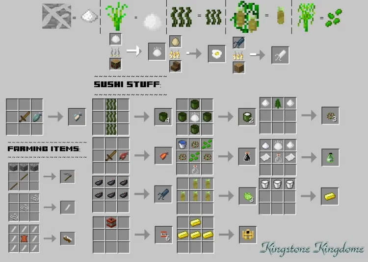 Sushi Craft — Minecraft mod, rasm 8