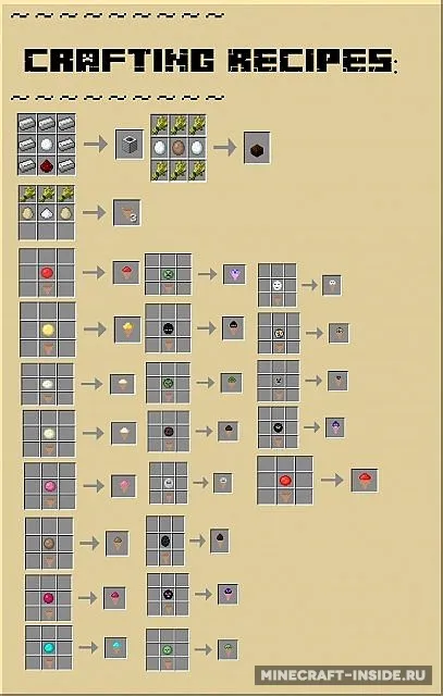 Ice Cream — Minecraft mod, rasm 5