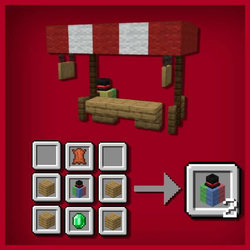 Wandering Hats — Minecraft mod, rasm 7