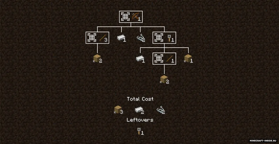 EMI (Item and Recipe Viewer) — Minecraft mod, rasm 3