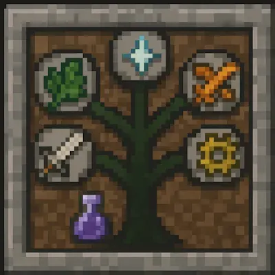 Skills Mastery