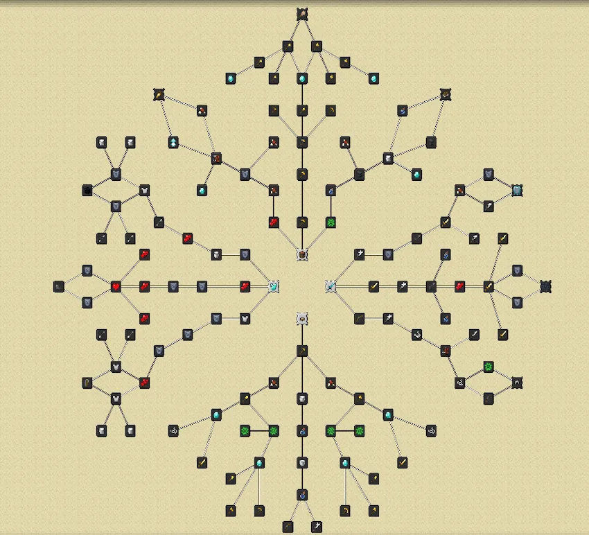 Skills Mastery — Minecraft mod, rasm 2