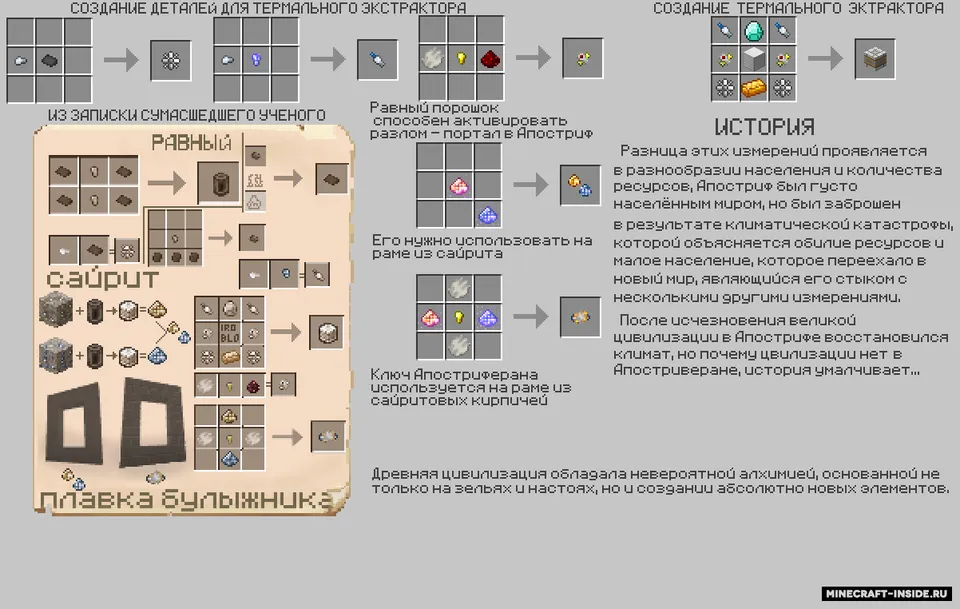 Alchemy Freedom — Minecraft mod, rasm 2