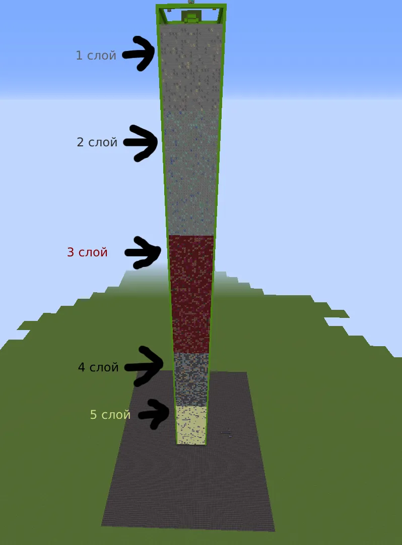 Dunyoning bosh konchisi bo'ling | Mining simulyator — Minecraft xarita, rasm 4
