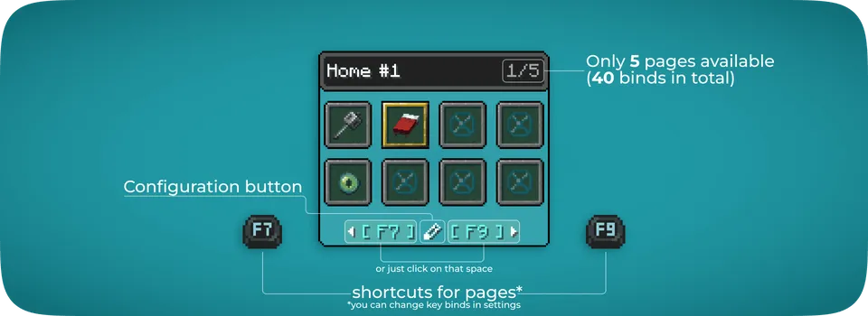 Nitsha's FastBind — Minecraft mod, rasm 2