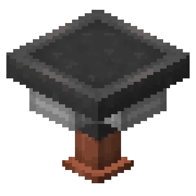Automatic Sorter — Minecraft mod, rasm 1