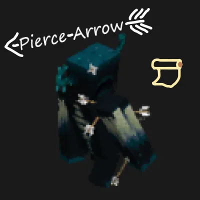 Pierce Arrow: Refabricated — Minecraft mod, rasm 1