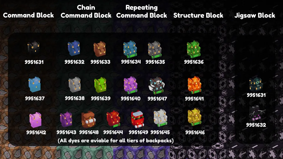 Gero's Backpacks! — Minecraft mod, rasm 8