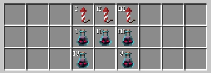 Item Indicator — Minecraft mod, rasm 5