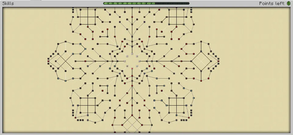 RPG skill tree — Minecraft mod, rasm 2