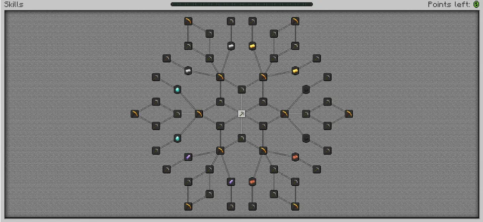 RPG skill tree — Minecraft mod, rasm 3