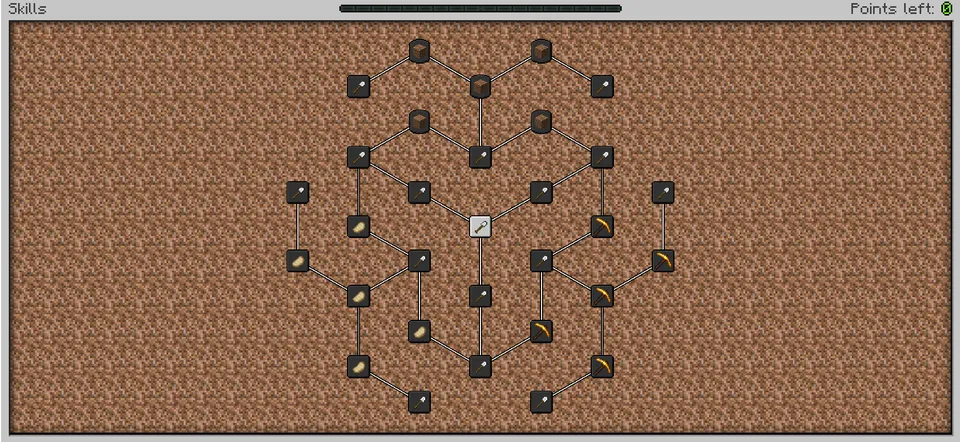 RPG skill tree — Minecraft mod, rasm 6