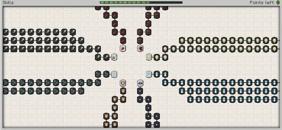 RPG skill tree — Minecraft mod, rasm 8