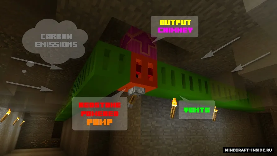 Pollution of the Realms — Minecraft mod, rasm 7