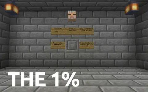 The 1%