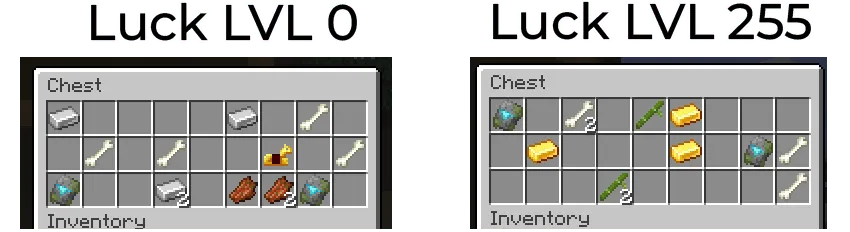 Useful Luck — Minecraft mod, rasm 2
