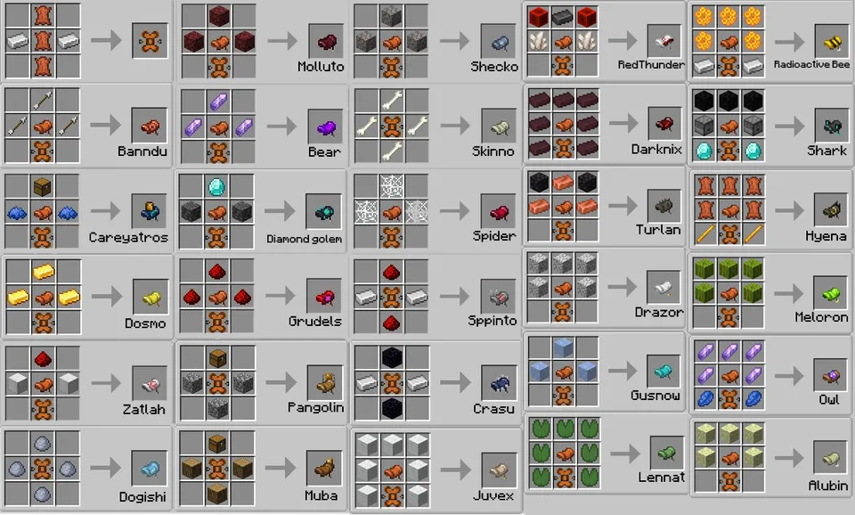 Gamma Creatures — Minecraft mod, rasm 3