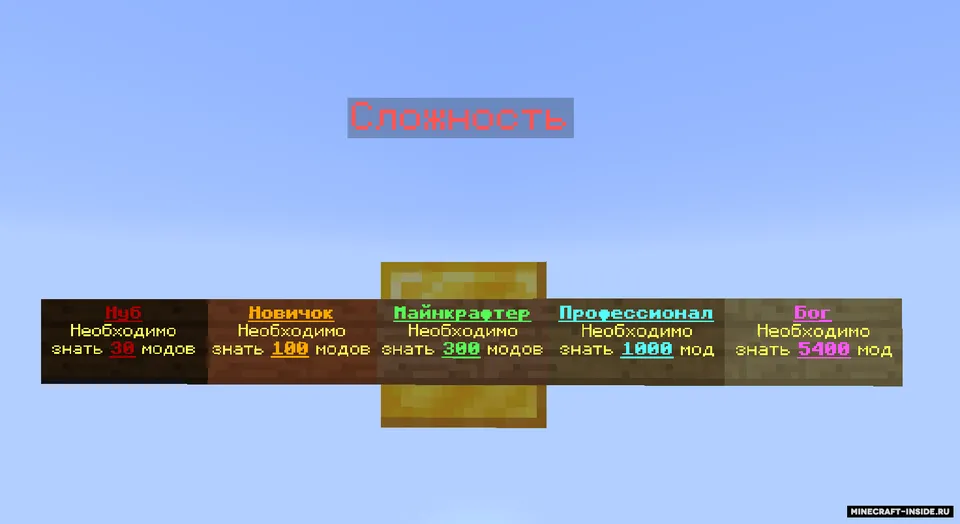 Mod-test — Minecraft xarita, rasm 4