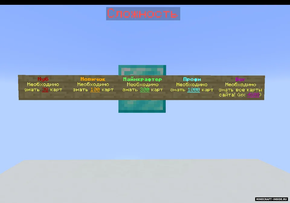 Geymer testi — Minecraft xarita, rasm 2