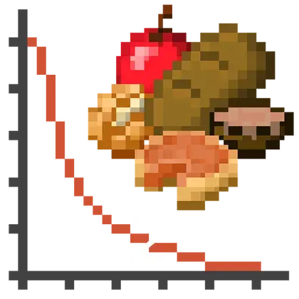 The Spice of Life 2