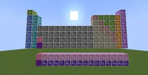 Education Edition Reforged