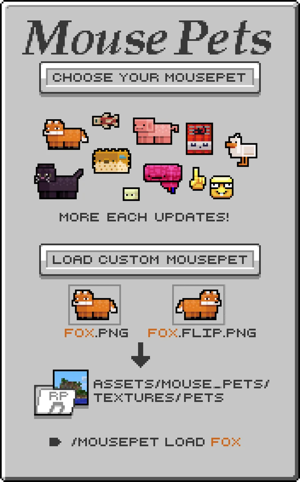 MousePets — Minecraft mod, rasm 2
