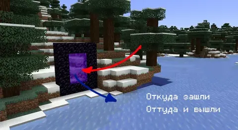 Portal Switch