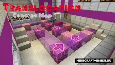 Translocation