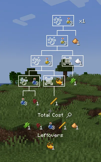Custom Potions — Minecraft mod, rasm 4