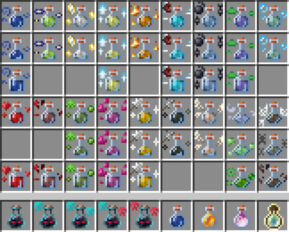 Fractures - Potions — Minecraft resurs pak, rasm 2
